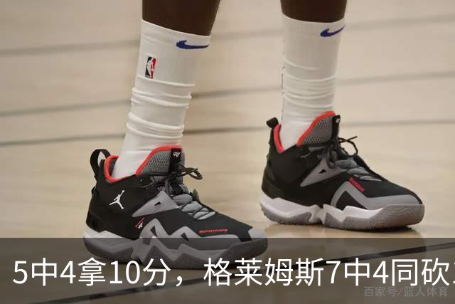 5中4拿10分，格莱姆斯7中4同砍10分，正负值+20压过+14